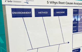 5 Whys board