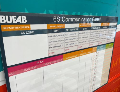 6S Communication Board