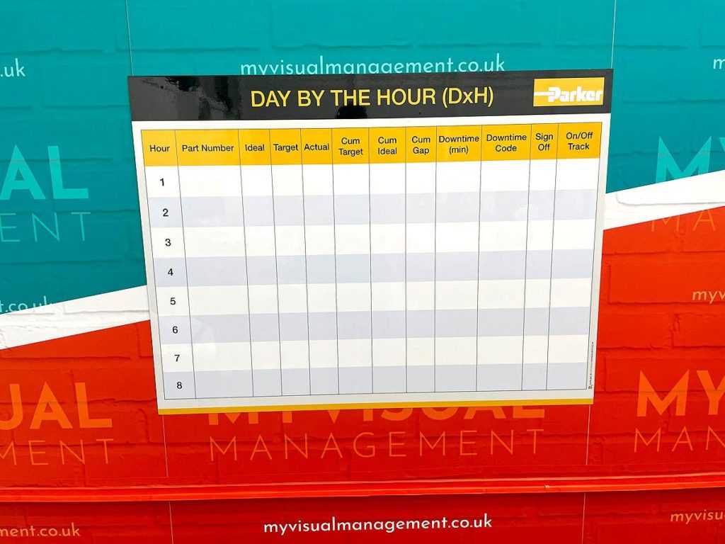 Day by the hour board