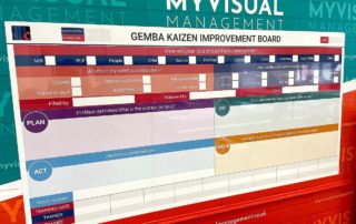 Gemba Kaizen Improvement Board