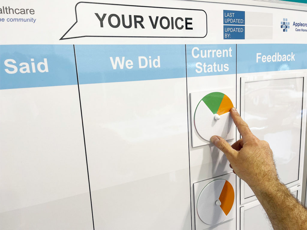 Your Voice feedback board