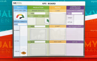 KPI board