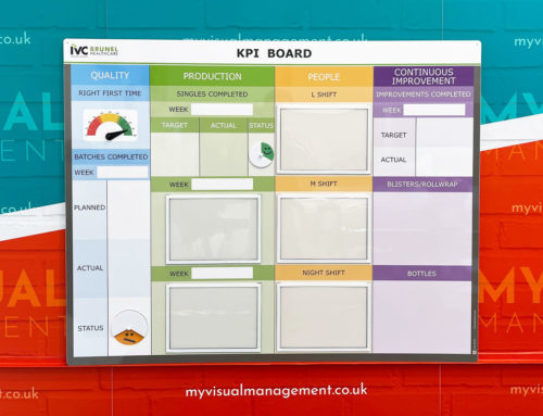 KPI Board Usage Expands in High-Volume Production Plants