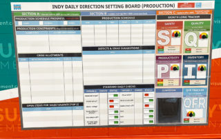 Production board