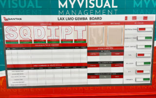 Gemba Operations SQDIPT board