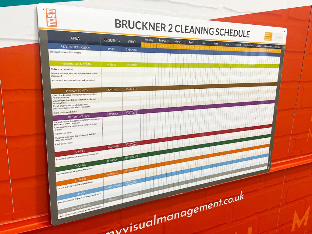 Cleaning Schedule board