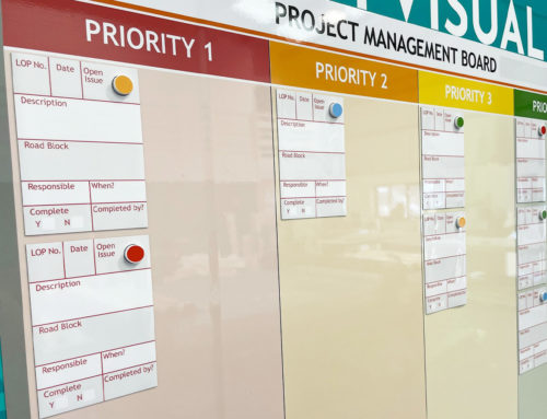 Project Management Kanban Board