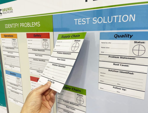 Kanban Printed Whiteboards