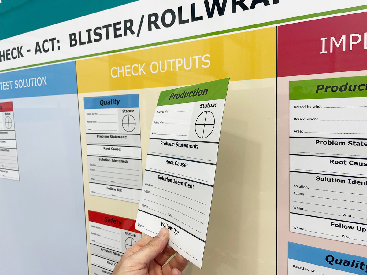 PDCA Board
