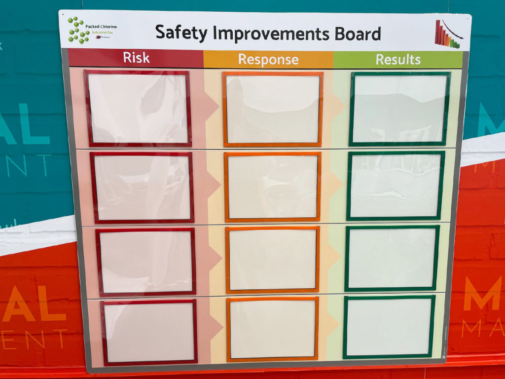 Safety Improvements board