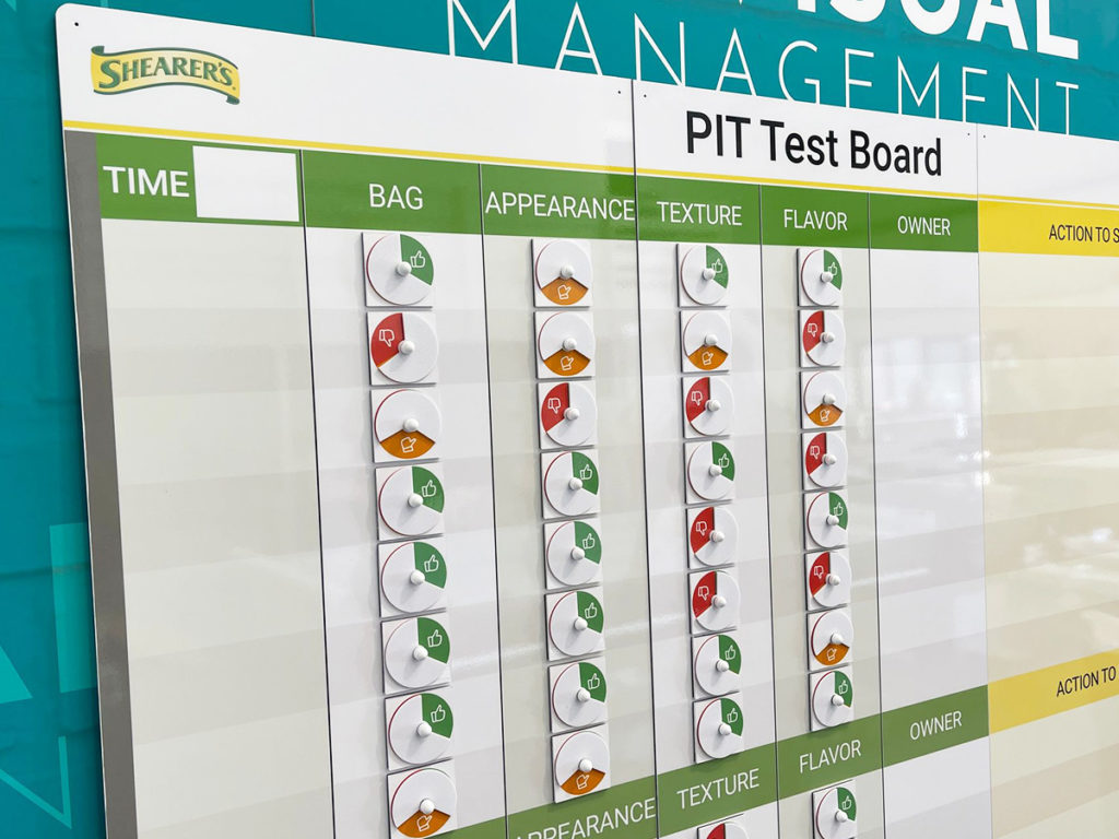 PIT Test Board