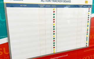 Action Tracker board