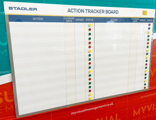 Action Tracker Board