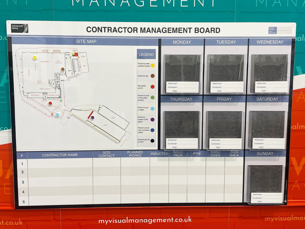 Contractor Management Board