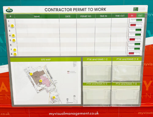 Contractor permit to work board