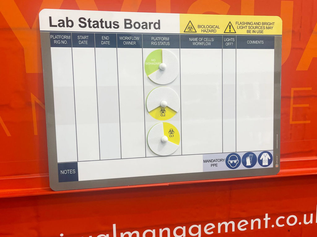 Lab Status Board