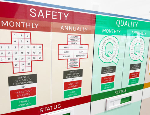 Getting to grips with visual management