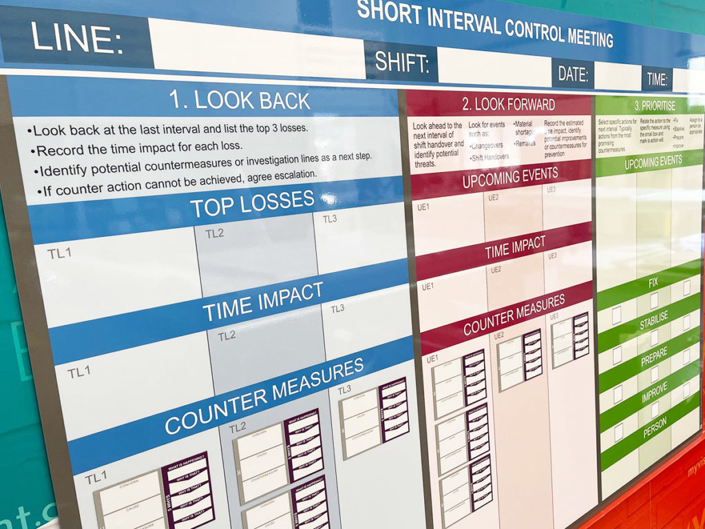 Short Interval Control board