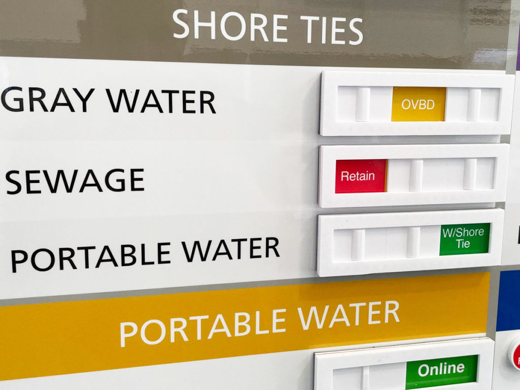 Engineering Status Board