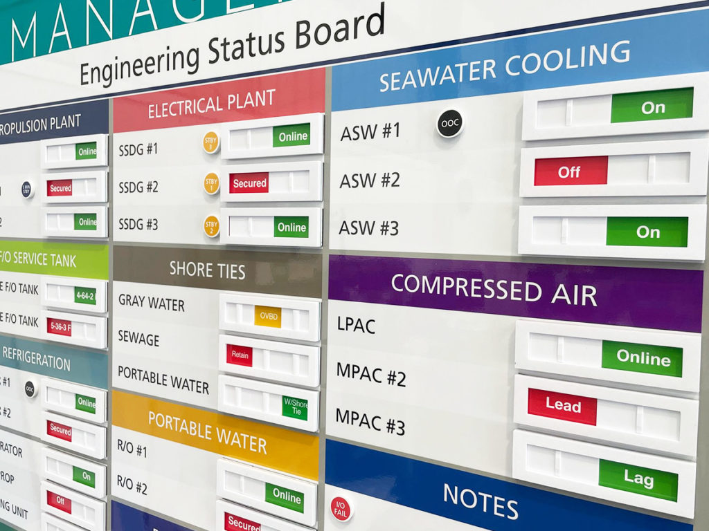 Engineering Status Board