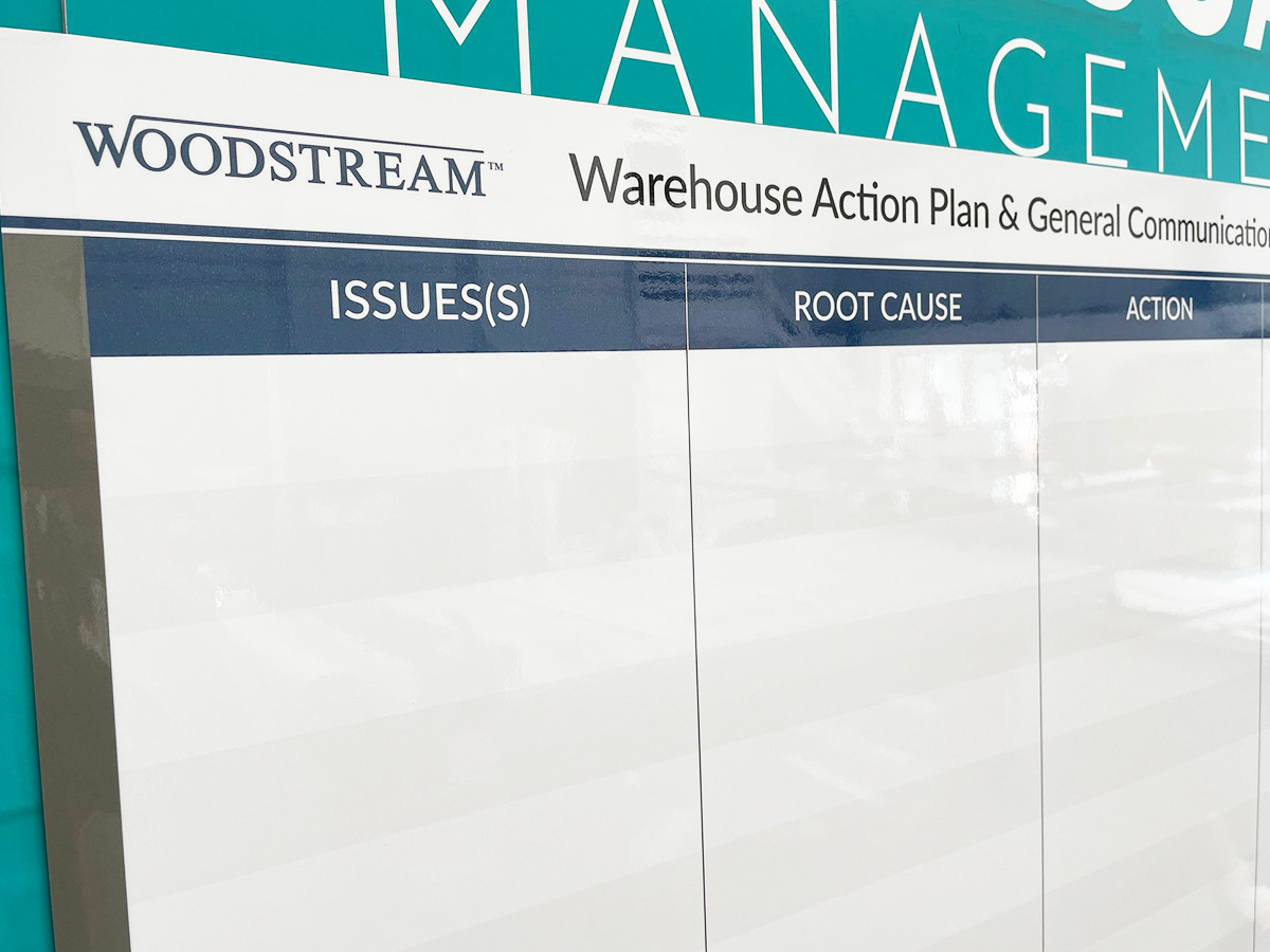 Warehouse Action Communication board