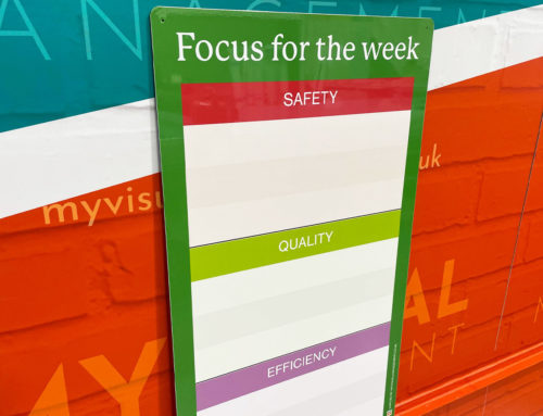 Focus Boards