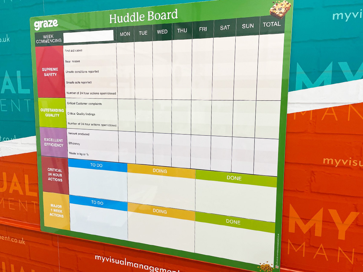 huddle board