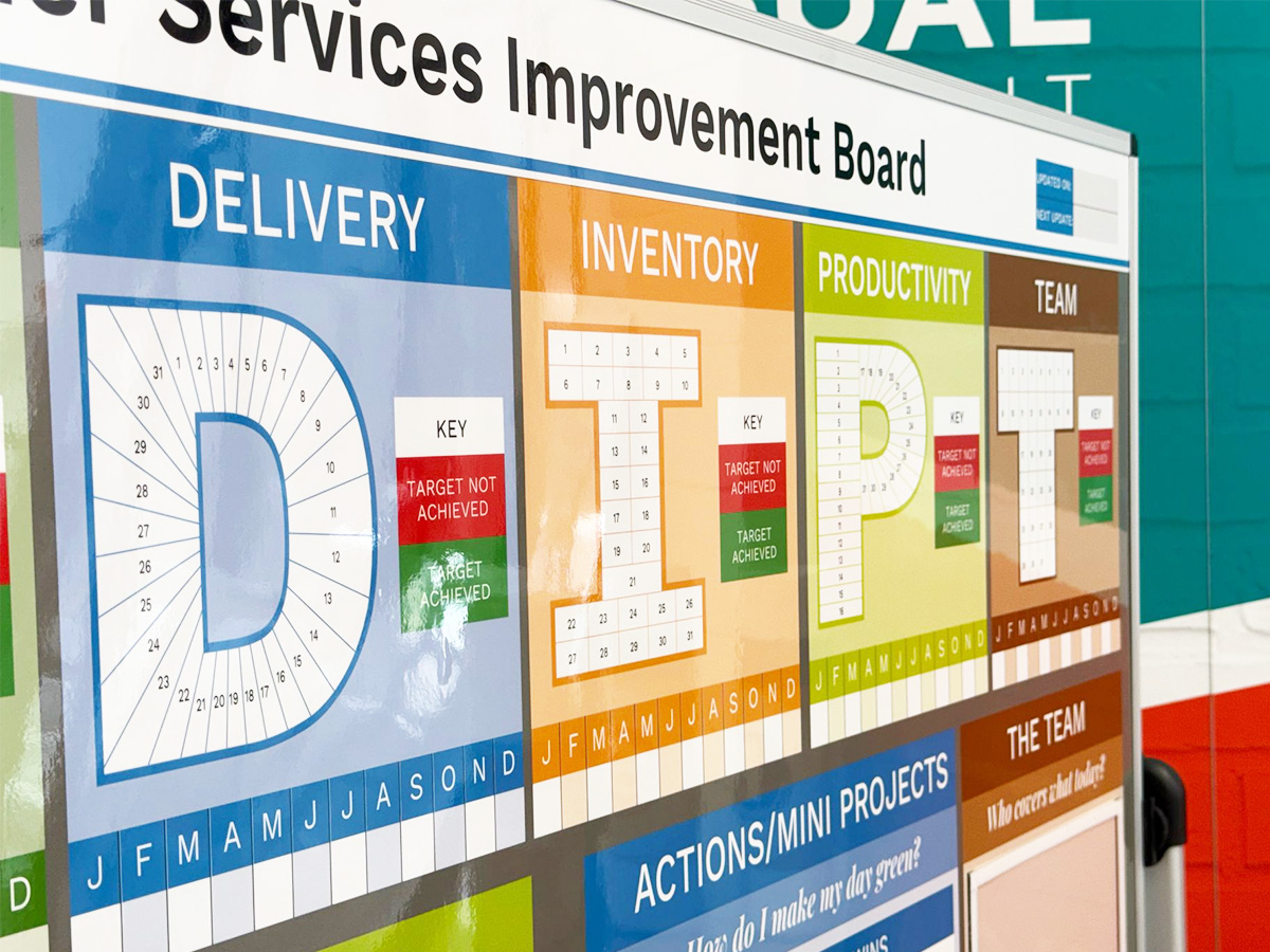 Customer Services board mvm03 Customer Services board