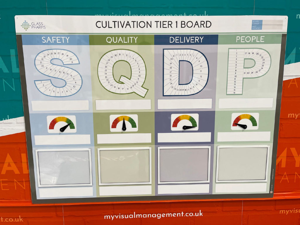 SQDP board