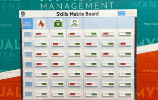 Skills Matrix Board