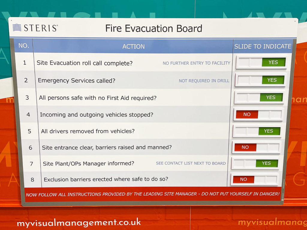 Fire Evacation Board