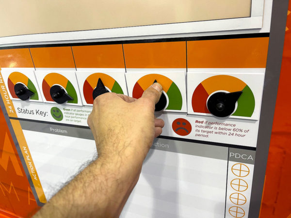 Cost Leadership Board
