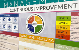 Continuous Improvement board