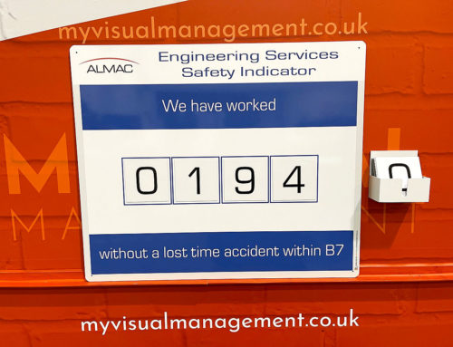 Safety Indicator board