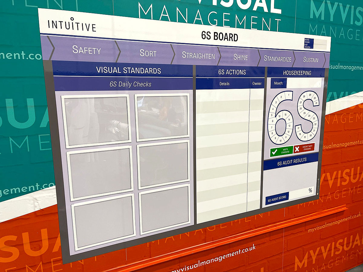 6S audit board 6S Board