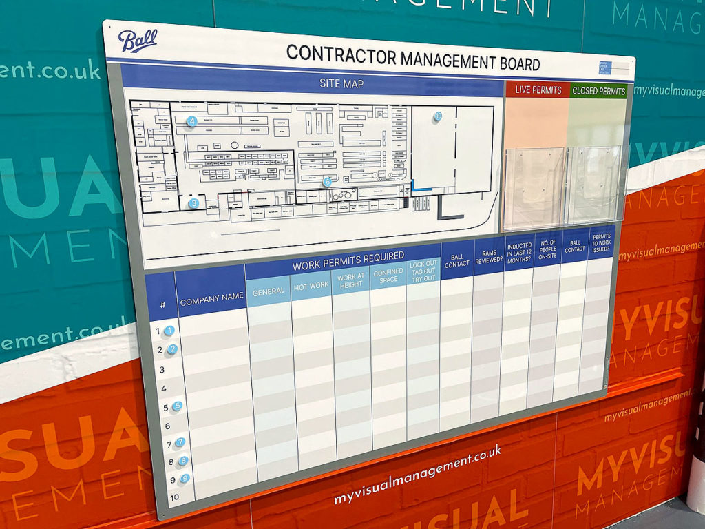 Contractor Management Board