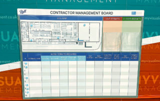 Contractor Management Board