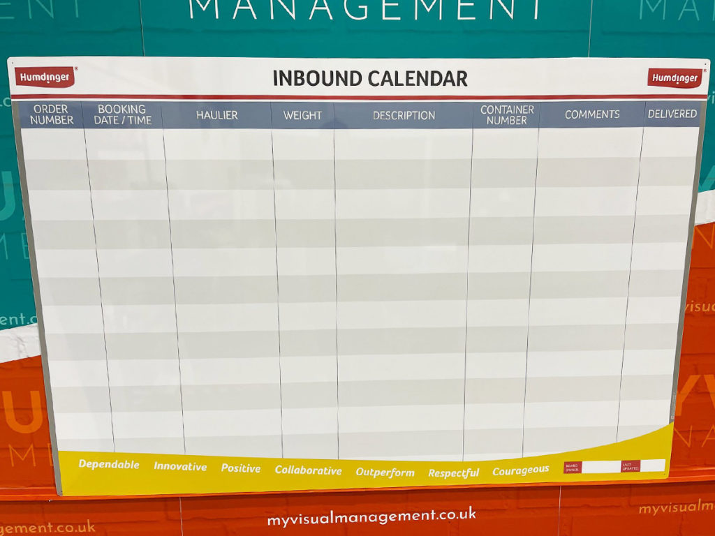 Inbound Calendar board