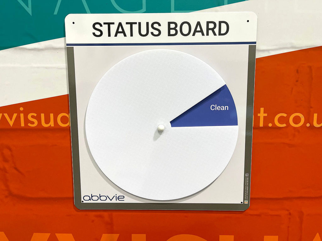 Status Board