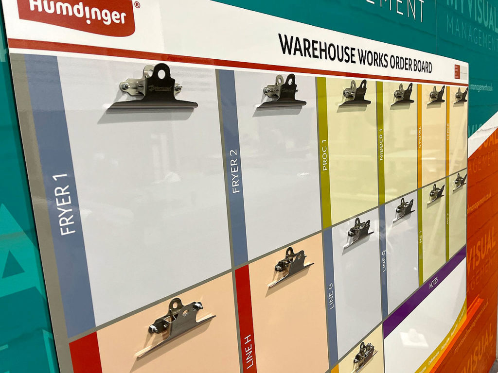 Warehouse Works Order Board