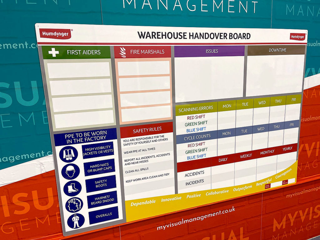 Warehouse handover board