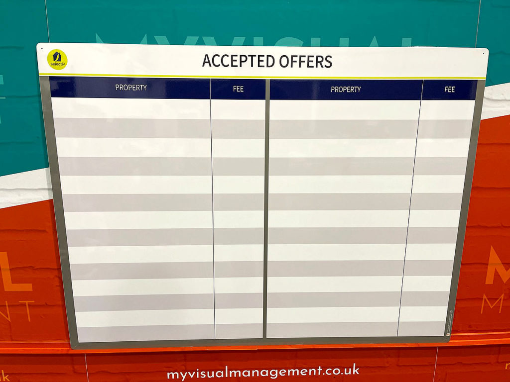 Accepted Offers Board