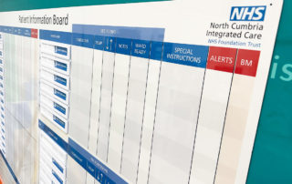 Patient Information Board