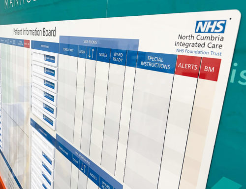 Patient Information Whiteboards