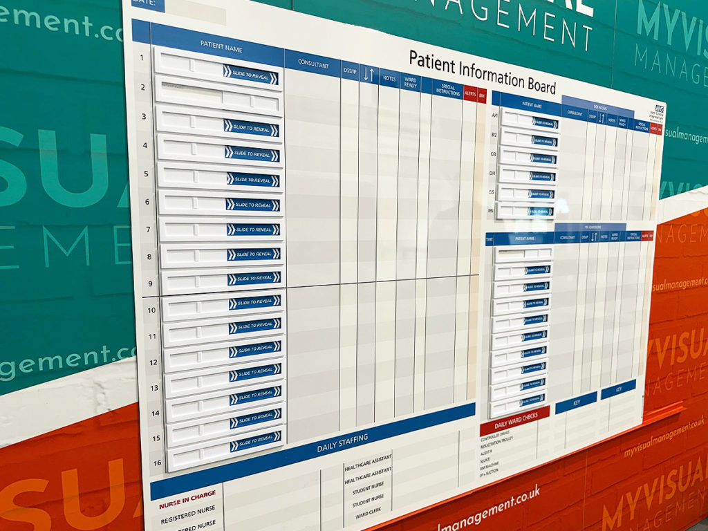 Patient Information Board