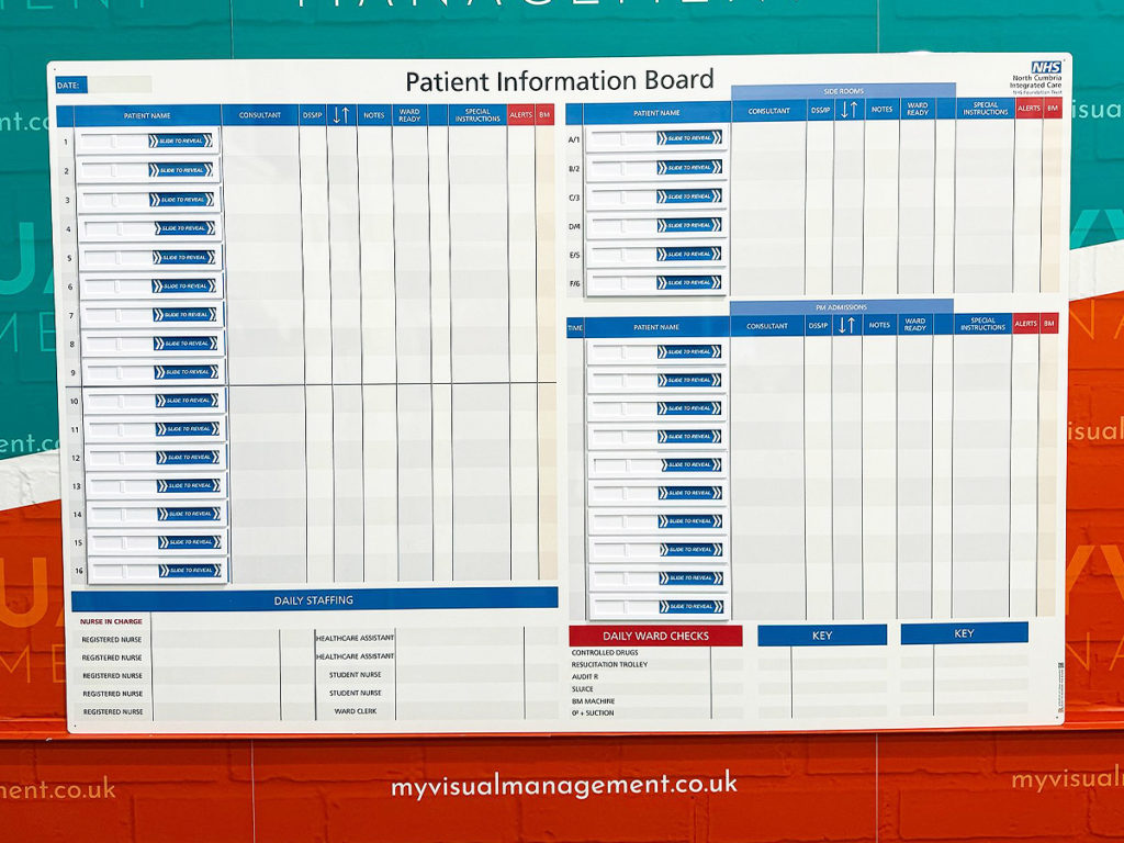 Patient Information Board
