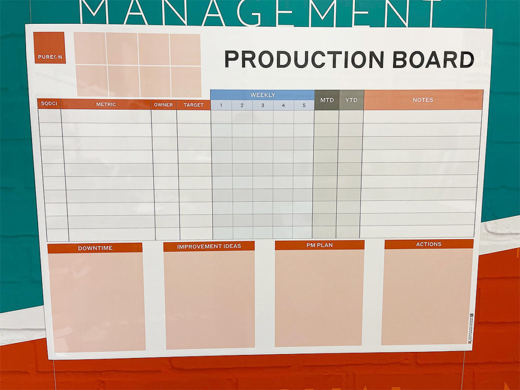 Production board