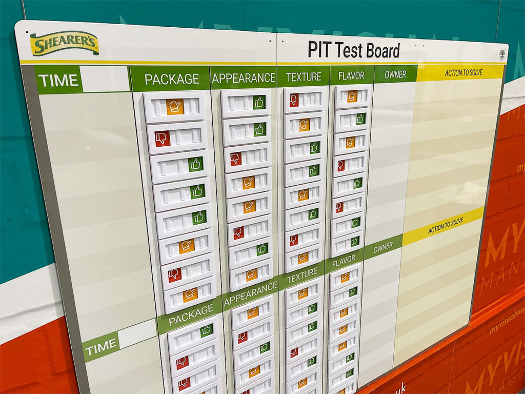 PIT Test Board