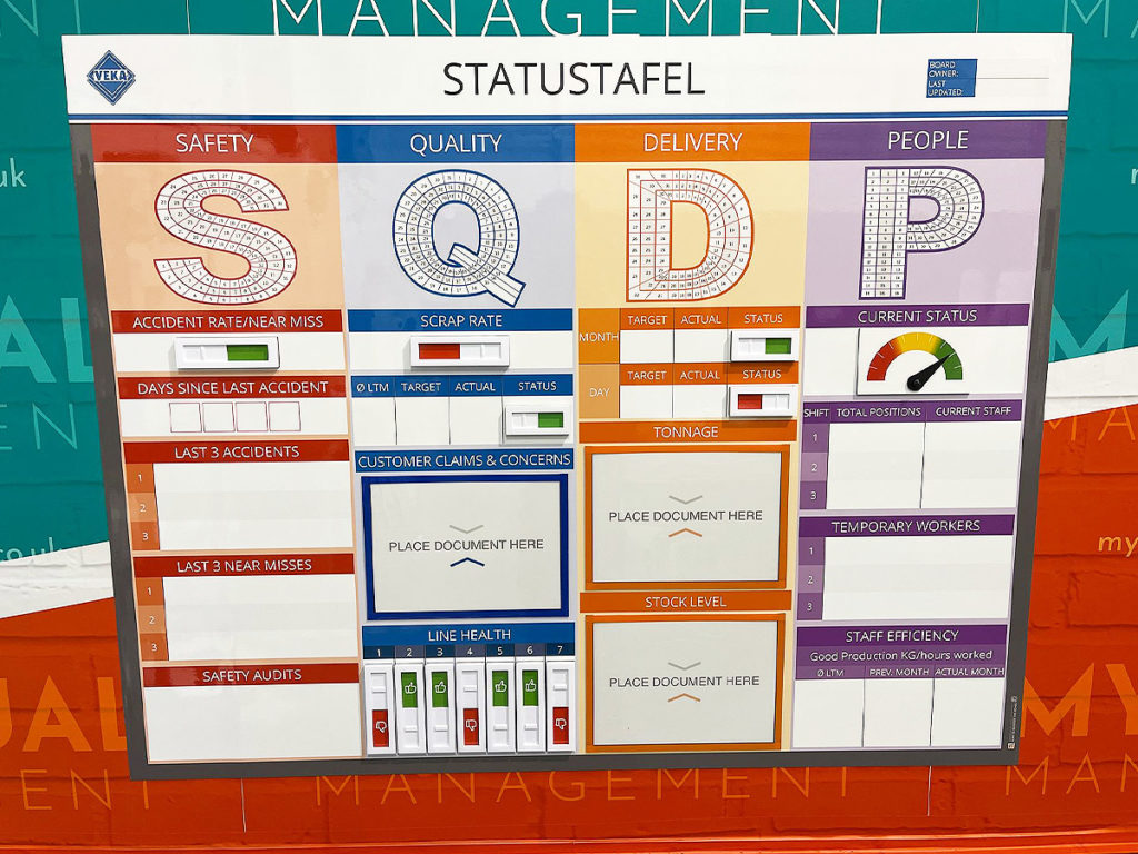 SQDP board