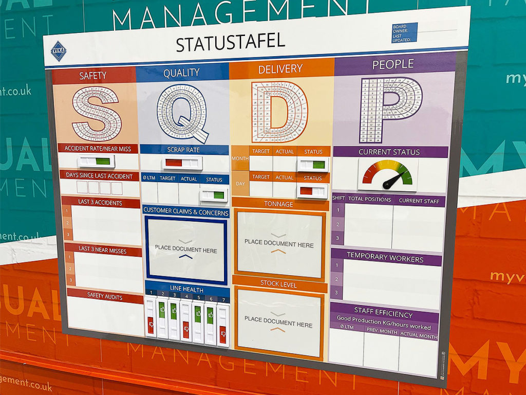 SQDP board